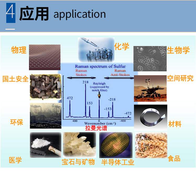 拉曼探头PF-RP532FC详情_13_05