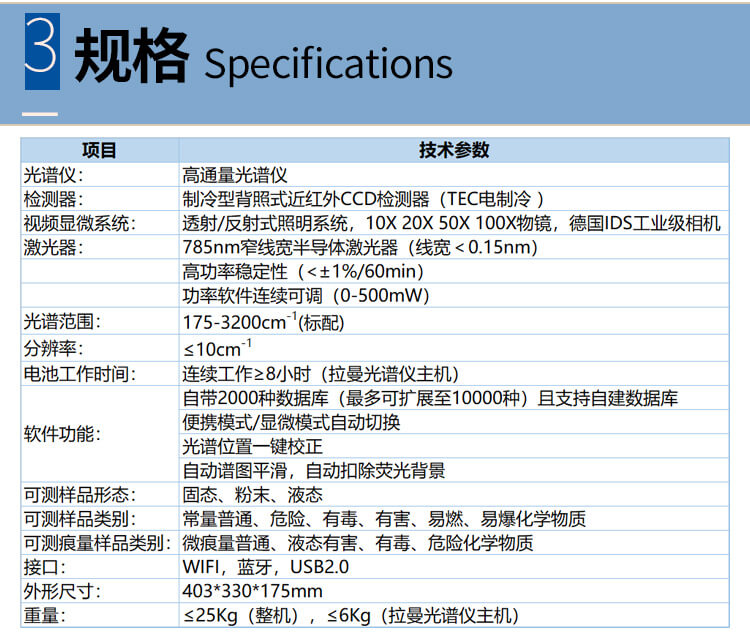 便携显微两用拉曼光谱仪（PF-PRS-A785M)详情_04