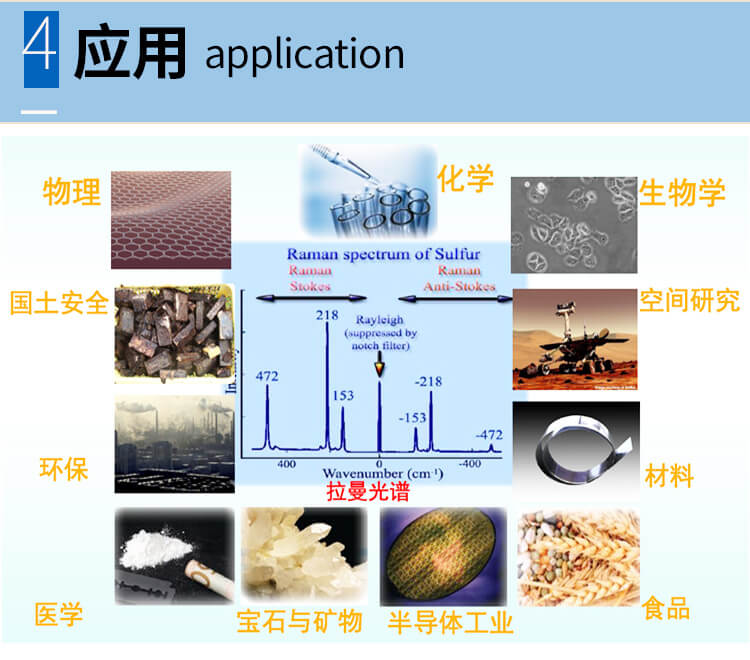 便携式拉曼光谱仪(PF-E1064)详情_05